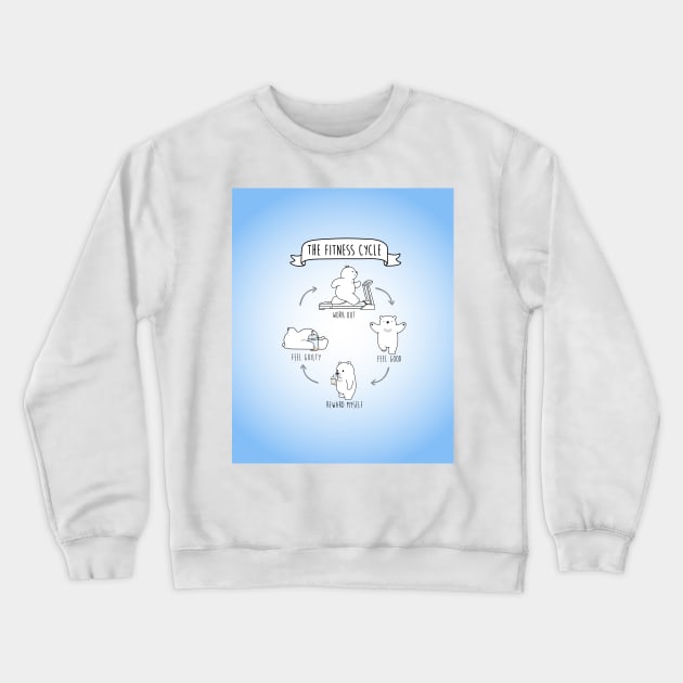 The Boba Fitness Cycle! (Blue and White) Crewneck Sweatshirt by SirBobalot